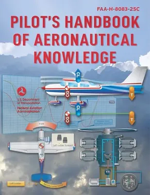 Pilot's Handbook of Aeronautical Knowledge: FAA-H-8083-25C Book Cover: Pilot's Handbook of Aeronautical Knowledge: FAA-H-8083-25C